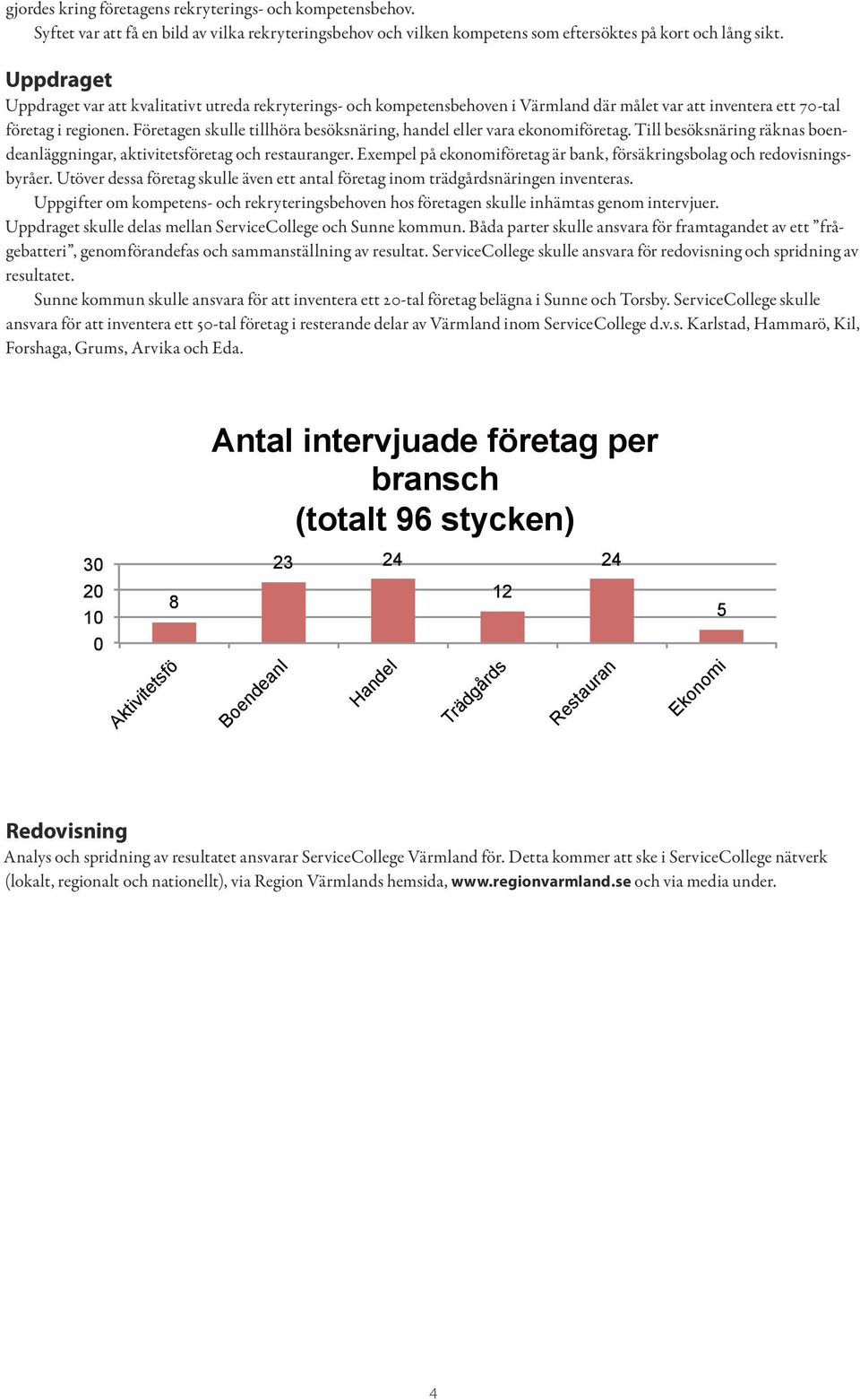 Företagen skulle tillhöra besöksnäring, handel eller vara ekonomiföretag. Till besöksnäring räknas boendeanläggningar, aktivitetsföretag och restauranger.