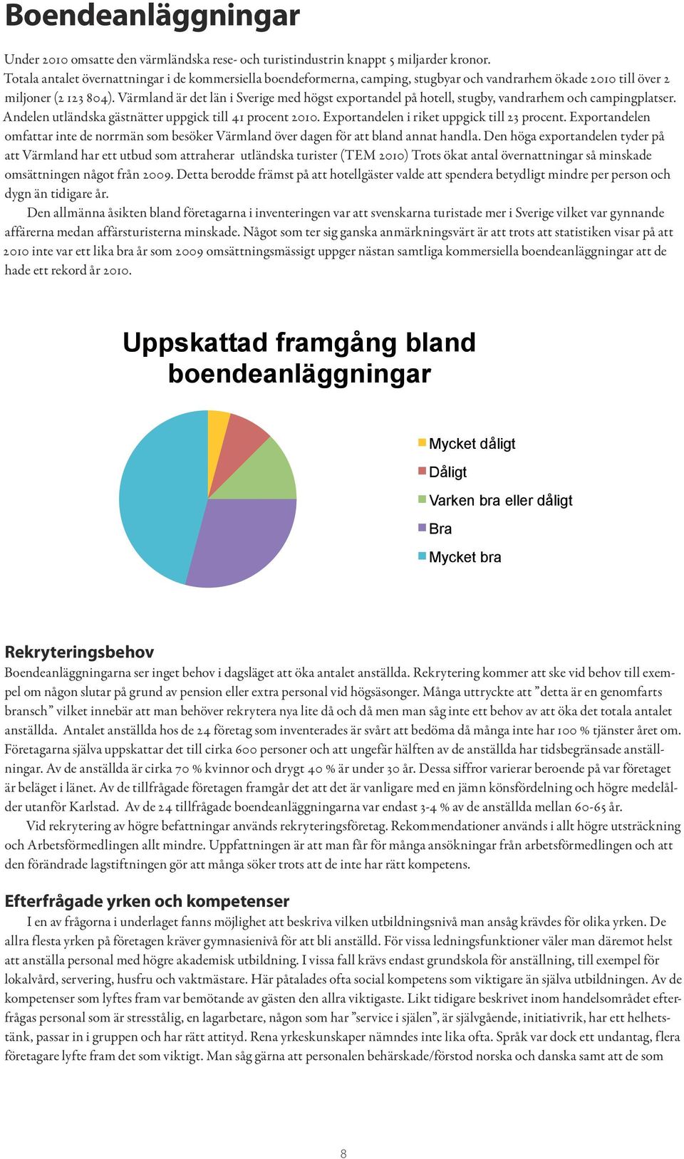 Värmland är det län i Sverige med högst exportandel på hotell, stugby, vandrarhem och campingplatser. Andelen utländska gästnätter uppgick till 41 procent 2010.