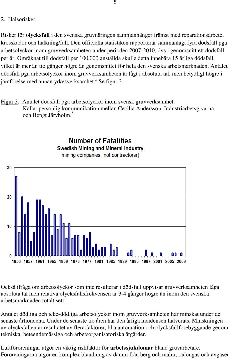 Omräknat till dödsfall per 100,000 anställda skulle detta innebära 15 årliga dödsfall, vilket är mer än tio gånger högre än genomsnittet för hela den svenska arbetsmarknaden.