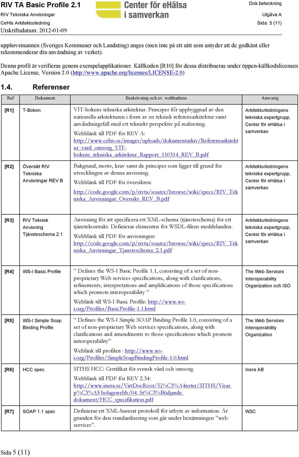Referenser Ref Dokument Beskrivning och ev. webbadress Ansvarig [R1] T-Boken VIT-bokens tekniska arkitektur.
