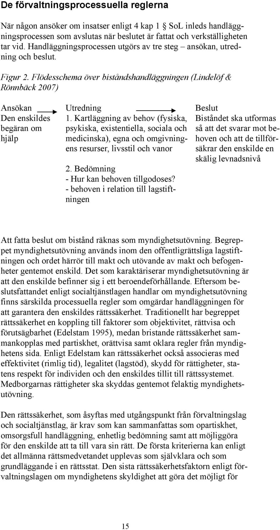 Flödesschema över biståndshandläggningen (Lindelöf & Rönnbäck 2007) Ansökan Den enskildes begäran om hjälp Utredning 1.