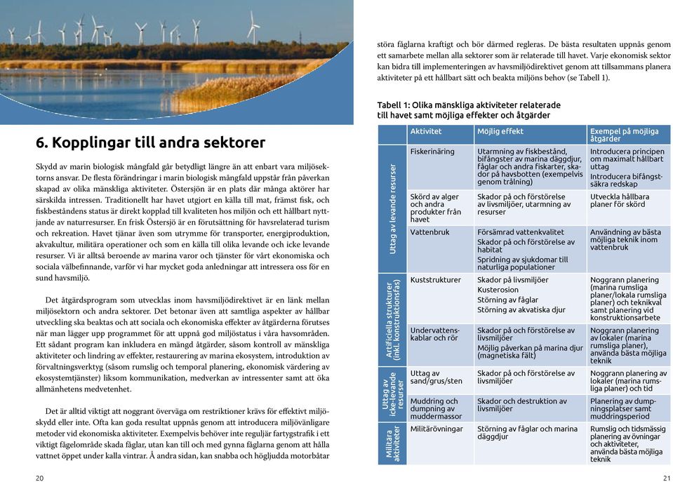 Tabell 1: Olika mänskliga aktiviteter relaterade till havet samt möjliga effekter och åtgärder 6.