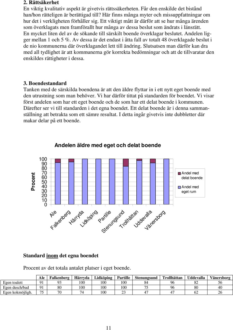 Ett viktigt mått är därför att se hur många ärenden som överklagats men framförallt hur många av dessa beslut som ändrats i länsrätt.