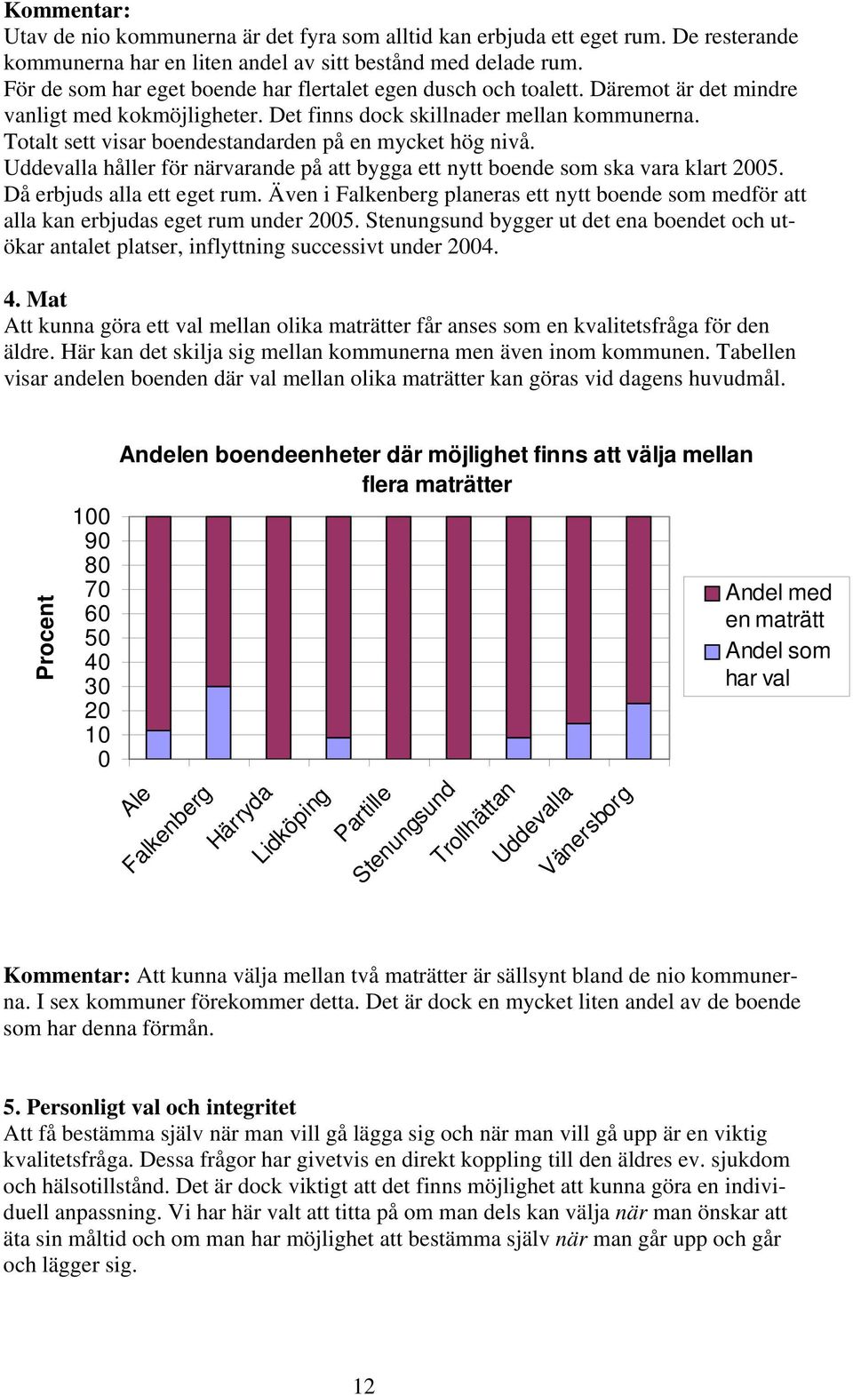 Totalt sett visar boendestandarden på en mycket hög nivå. Uddevalla håller för närvarande på att bygga ett nytt boende som ska vara klart 25. Då erbjuds alla ett eget rum.