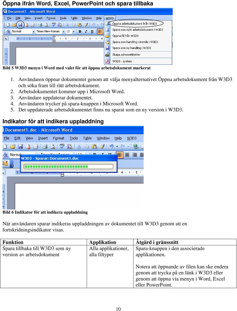 Användare uppdaterar dokumentet. 4. Användaren trycker på spara-knappen i Microsoft Word. 5. Det uppdaterade arbetsdokumentet finns nu sparat som en ny version i W3D3.