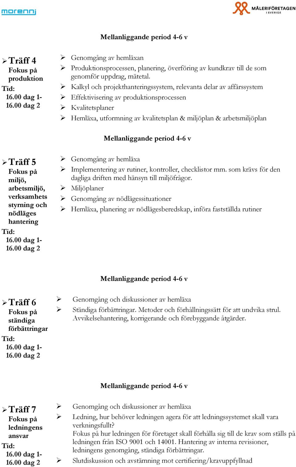 miljö, arbetsmiljö, verksamhets styrning och nödläges hantering Genomgång av hemläxa Implementering av rutiner, kontroller, checklistor mm.