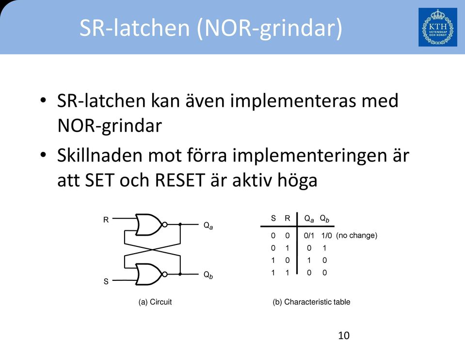 och RESET är aktiv höga R a S R a b 0 0 0/1 1/0 (no change) 0