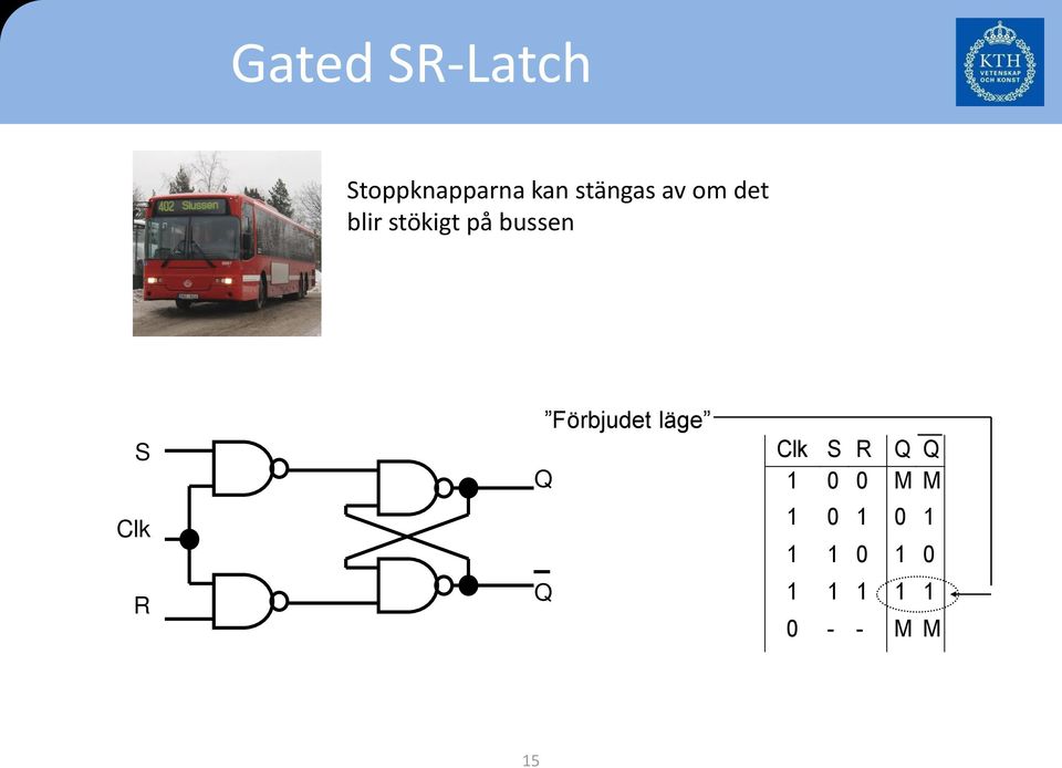 bussen S Clk R Förbjudet läge Clk S R 1