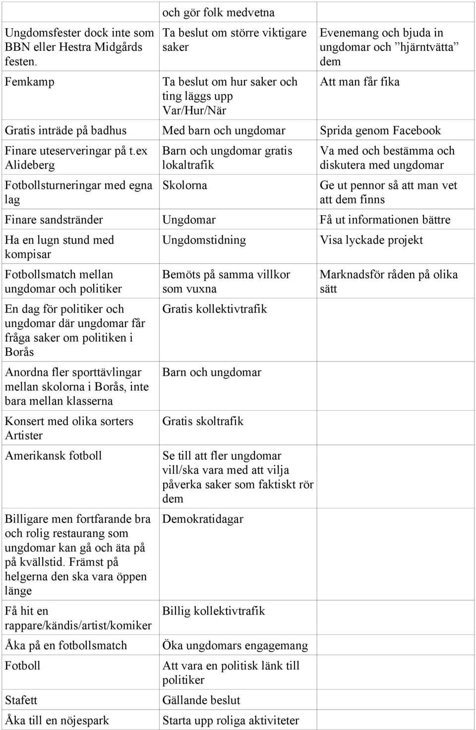 Finare uteserveringar på t.