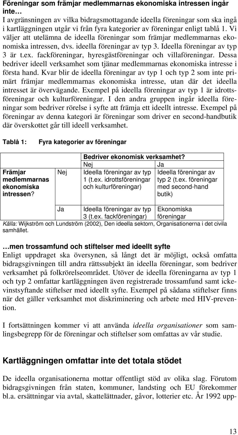 fackföreningar, hyresgästföreningar och villaföreningar. Dessa bedriver ideell verksamhet som tjänar medlemmarnas ekonomiska intresse i första hand.