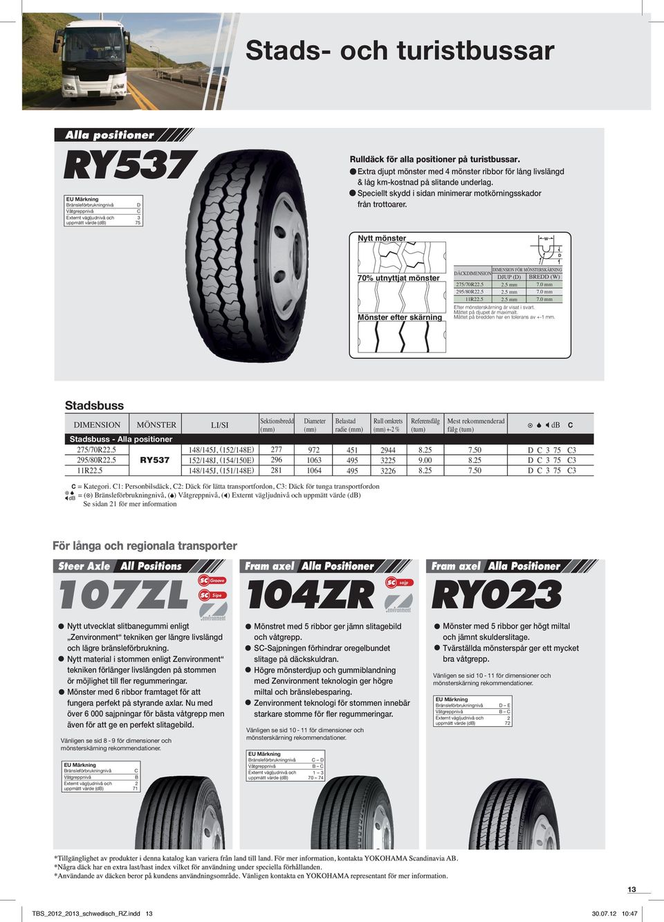 IMNION FÖR MÖNTRKÄRNING JUP () R () Måttet på bredden har en tolerans av +- mm. tadsbuss IMNION MÖNTR tadsbuss - Alla positioner 7/7R. 9/8R. RY7 R.