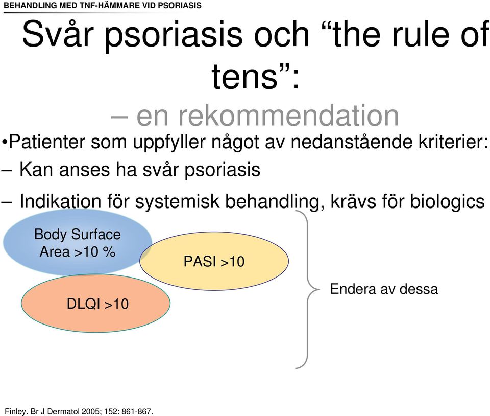 svår psoriasis Indikation för systemisk behandling, krävs för biologics Body Surface