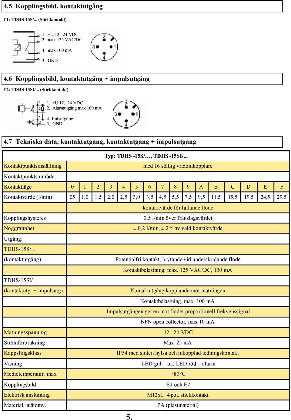 .. Kontaktpunktsinställning med 16 ställig vridomkopplare Kontaktpunktsområde: Kontaktläge 0 1 2 3 4 5 6 7 8 9 A B C D E F Kontaktvärde (l/min) 05 1,0 1,5 2,0 2,5 3,0 3,5 4,5 5,5 7,5 9,5 11,5 15,5