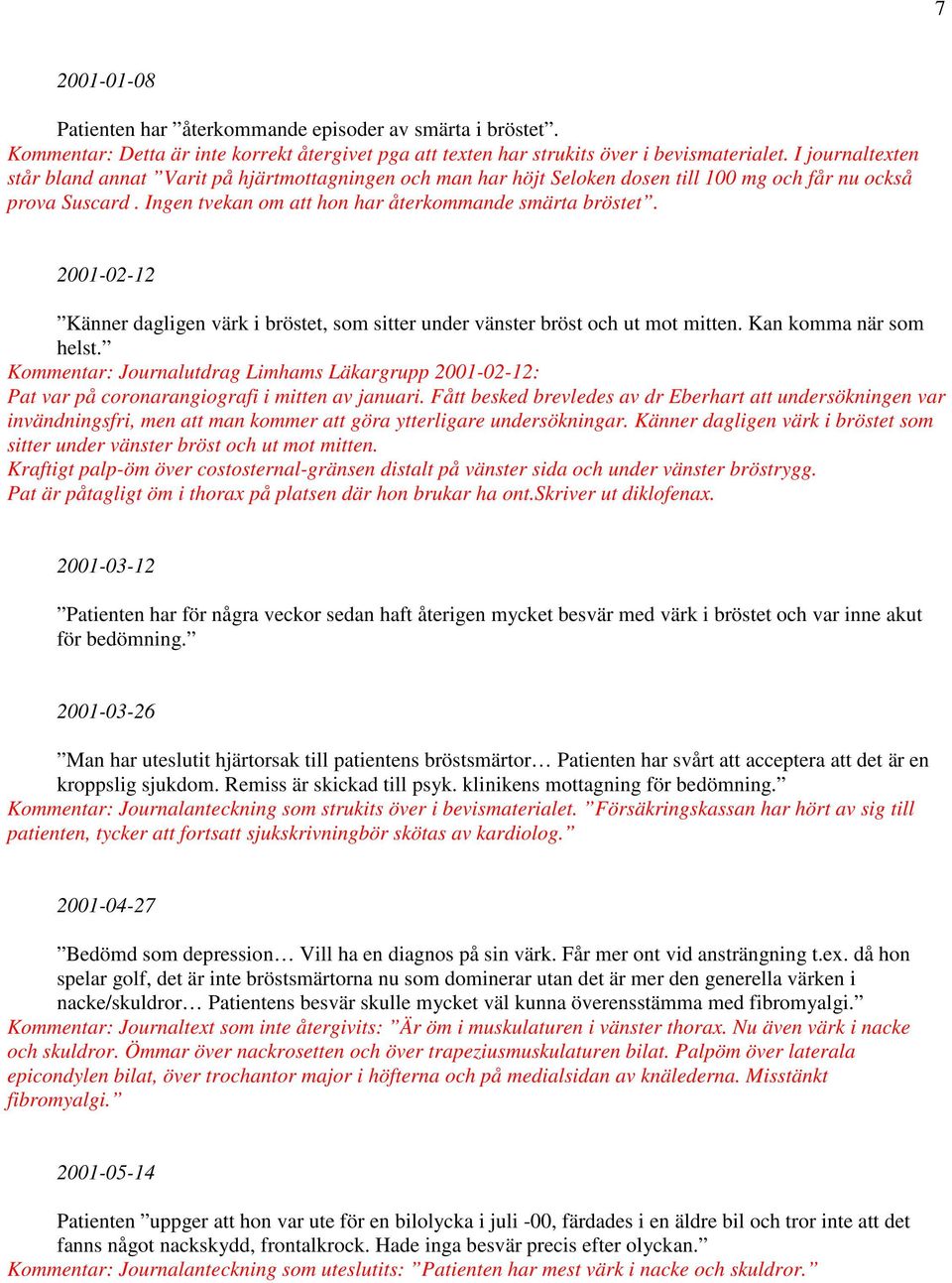 2001-02-12 Känner dagligen värk i bröstet, som sitter under vänster bröst och ut mot mitten. Kan komma när som helst.