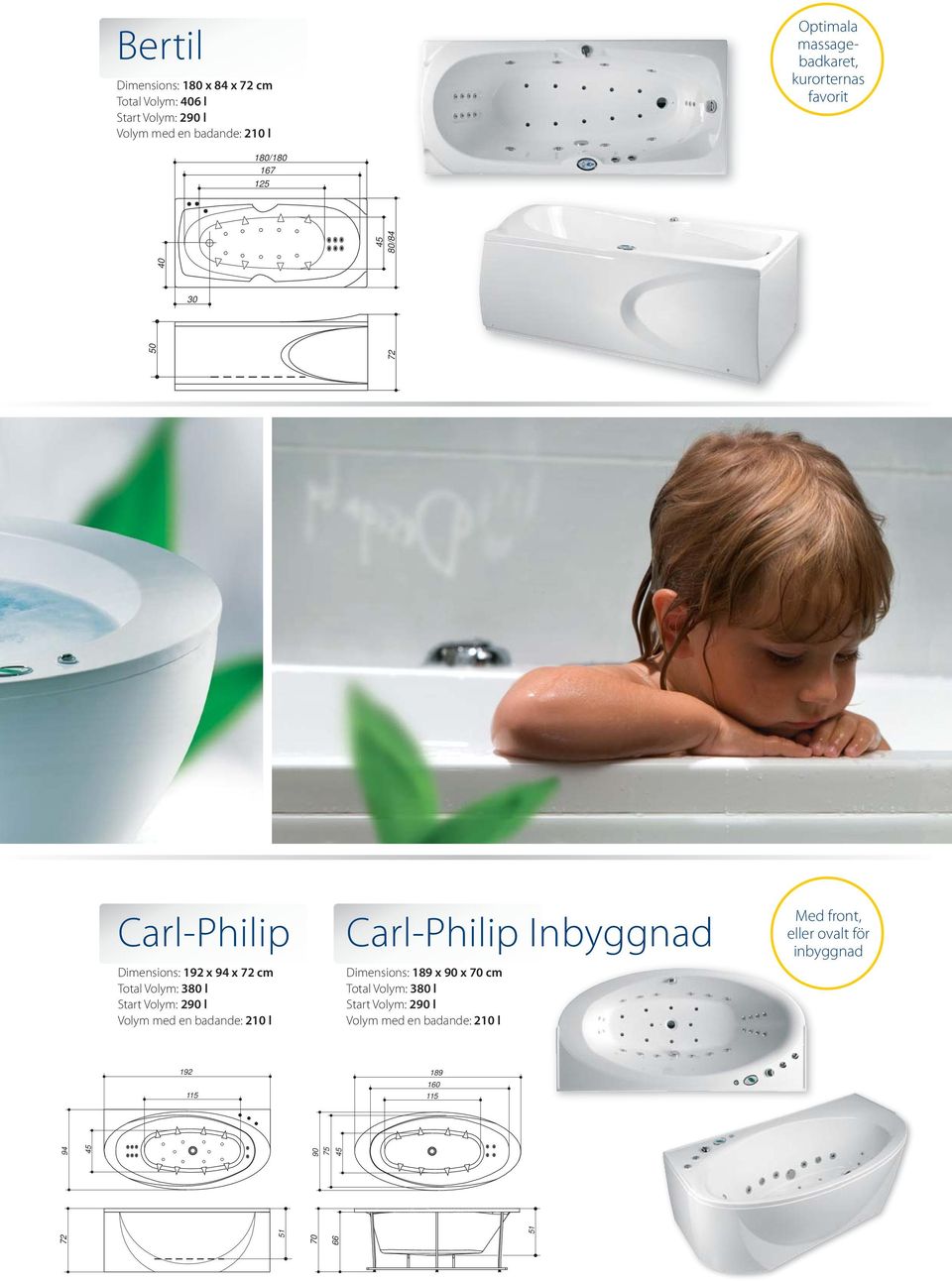 Total Volym: 380 l Start Volym: 290 l Volym med en badande: 210 l Carl-Philip Inbyggnad Dimensions: 189 x 90 x 70 cm
