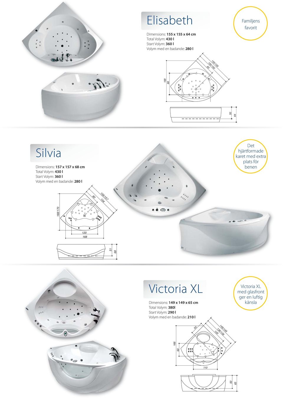 l Volym med en badande: 280 l Det hjärtformade karet med extra plats för benen 156/157 80 120 168 Victoria XL Dimensions: 149 x 149 x