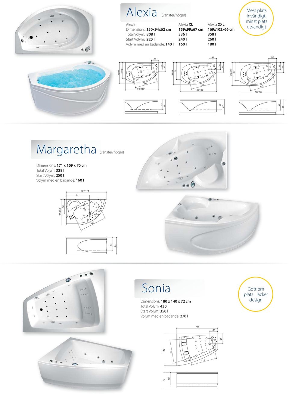 102/103 73 33 44 58 168/169 66 49 Margaretha (vänster/höger) Dimensions: 171 x 109 x 70 cm Total Volym: 328 l Start Volym: 250 l Volym med en badande: 160 l 97 167/171