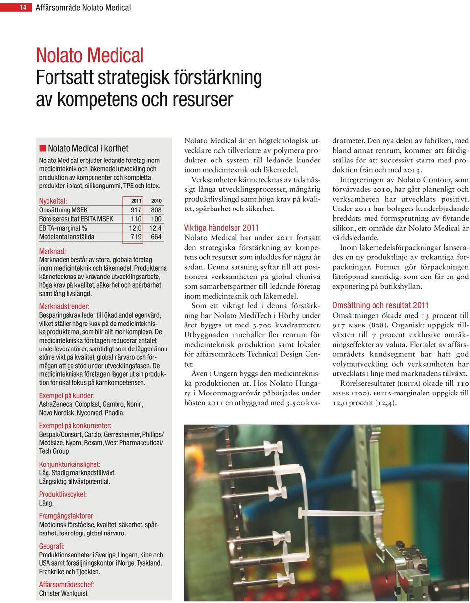 Nyckeltal: 211 21 Omsättning MSEK 917 88 Rörelseresultat EBITA MSEK 11 1 EBITA-marginal % 12, 12,4 Medelantal anställda 719 664 Marknad: Marknaden består av stora, globala före tag inom medicinteknik