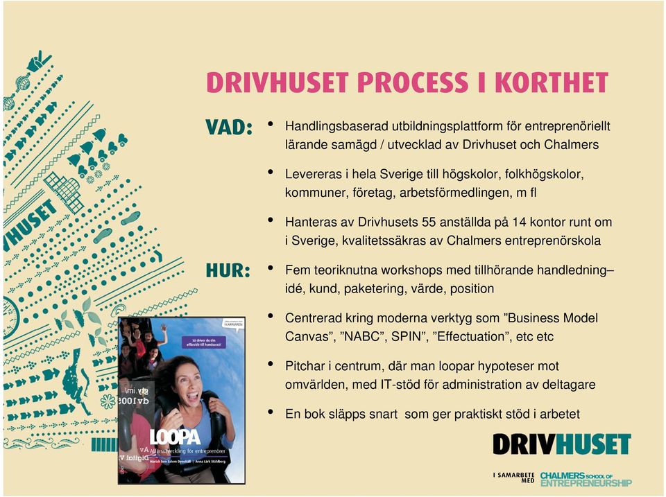 entreprenörskola Fem teoriknutna workshops med tillhörande handledning idé, kund, paketering, värde, position Centrerad kring moderna verktyg som Business Model Canvas, NABC,