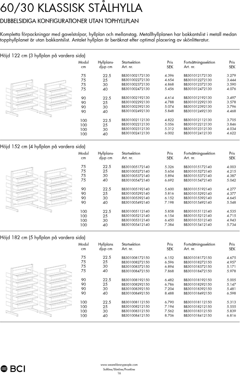 Höjd ( hyllplan på vardera sida) Startsektion Fortsättningssektion BB7.96 BB7.65 BB7.868 BB7 5.56 BB07.79 BB07. BB07.5 BB07.076 BB9.6 BB9.788 BB9 5.07 BB9 5.88 BB09.97 BB09.578 BB09.796 BB09.68 BB.8 BB 5.