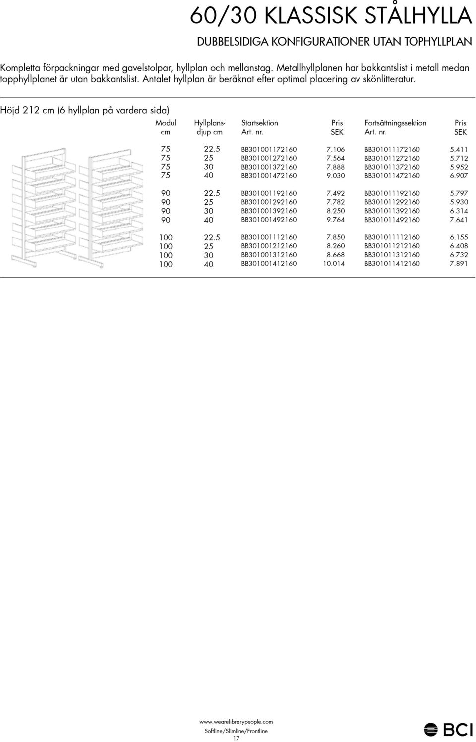 Höjd (6 hyllplan på vardera sida) Startsektion Fortsättningssektion BB760 7.06 BB760 7.56 BB760 7.888 BB760 9.0 BB0760 5. BB0760 5.7 BB0760 5.95 BB0760 6.