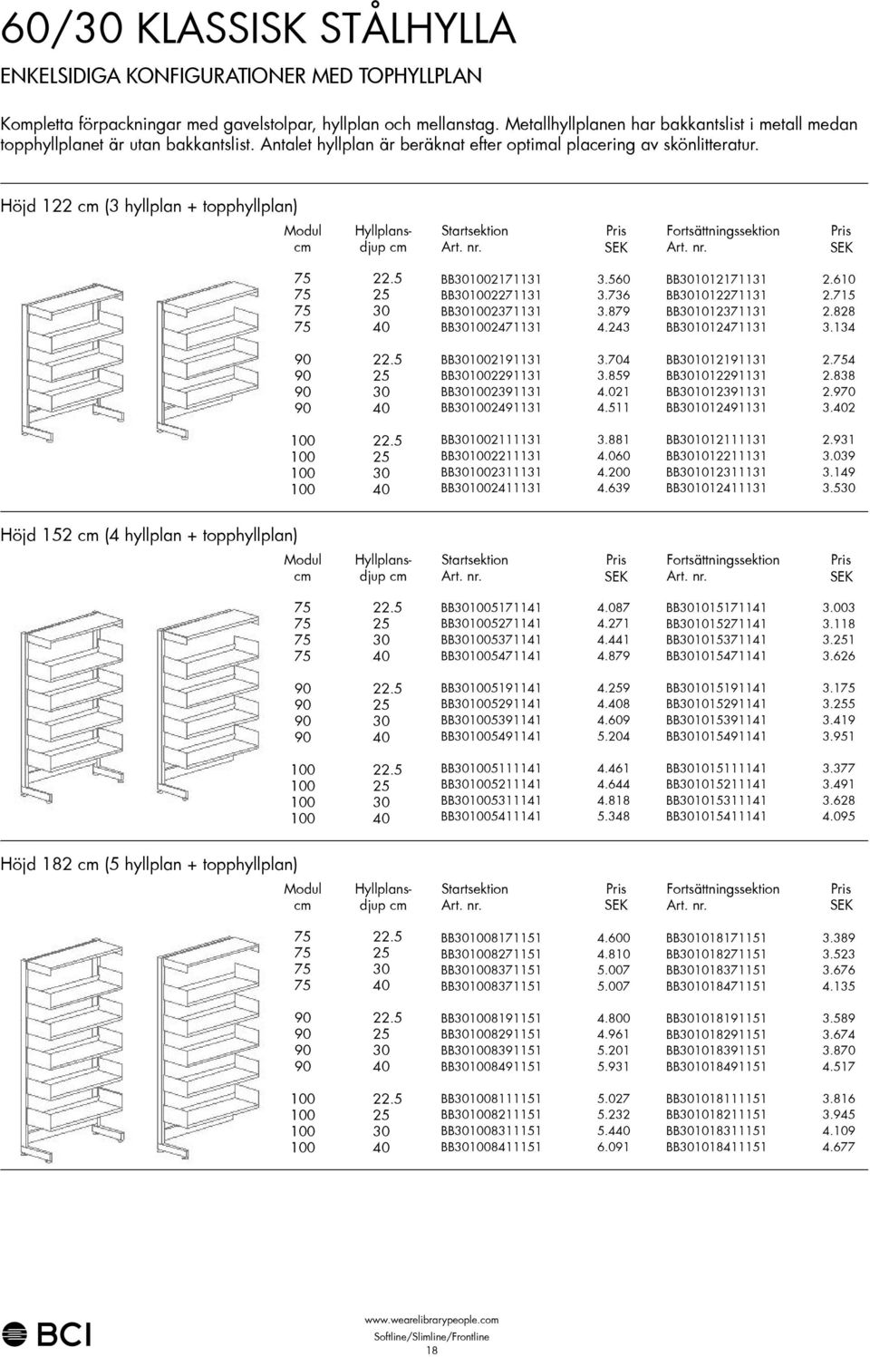 Höjd ( hyllplan + topphyllplan) Startsektion Fortsättningssektion BB7.560 BB7.76 BB7.879 BB7. BB07.60 BB07.75 BB07.88 BB07. BB9.70 BB9.859 BB9.0 BB9.5 BB09. BB09.88 BB09.970 BB09. BB.88 BB.060 BB.