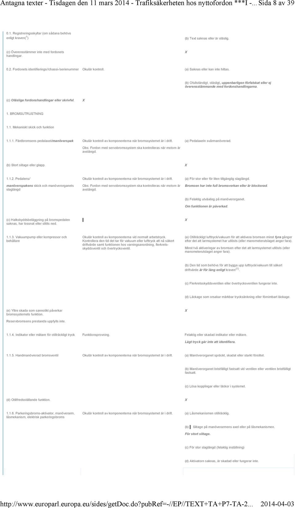 (b) Ofullständigt, oläsligt, uppenbarligen förfalskat eller ej överensstämmande med shandlingarna. (c) Oläsliga shandlingar eller skrivfel. 1.