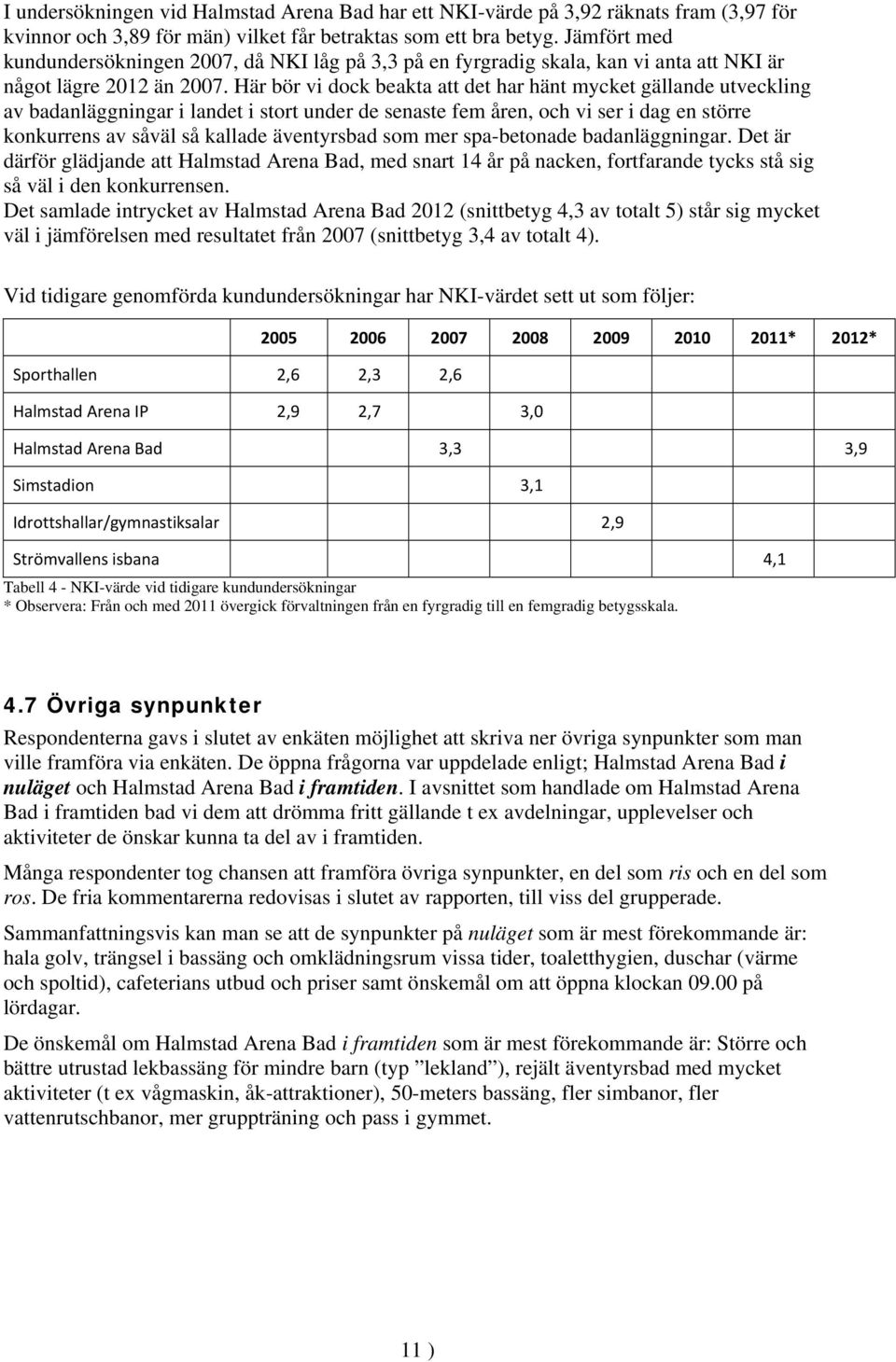 Här bör vi dock beakta att det har hänt mycket gällande utveckling av badanläggningar i landet i stort under de senaste fem åren, och vi ser i dag en större konkurrens av såväl så kallade äventyrsbad