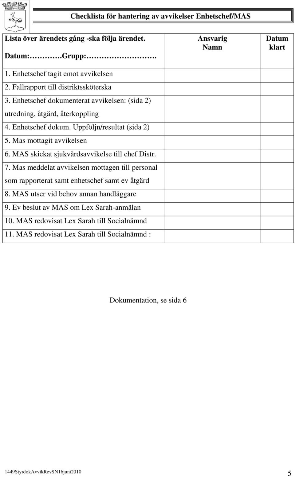 Mas mottagit avvikelsen 6. MAS skickat sjukvårdsavvikelse till chef Distr. 7. Mas meddelat avvikelsen mottagen till personal som rapporterat samt enhetschef samt ev åtgärd 8.