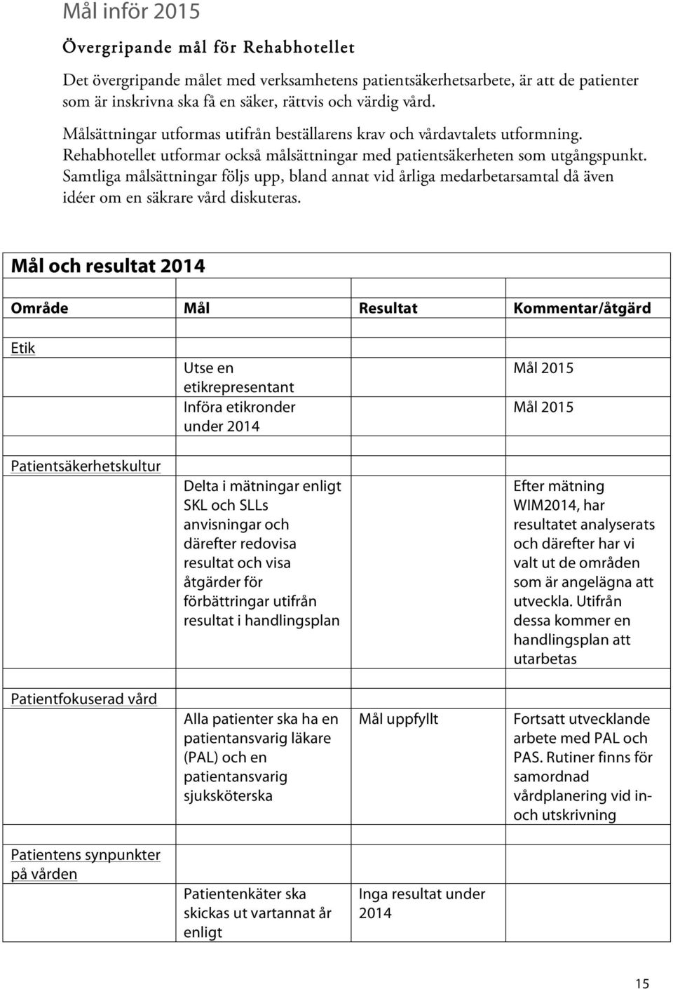 Samtliga målsättningar följs upp, bland annat vid årliga medarbetarsamtal då även idéer om en säkrare vård diskuteras.