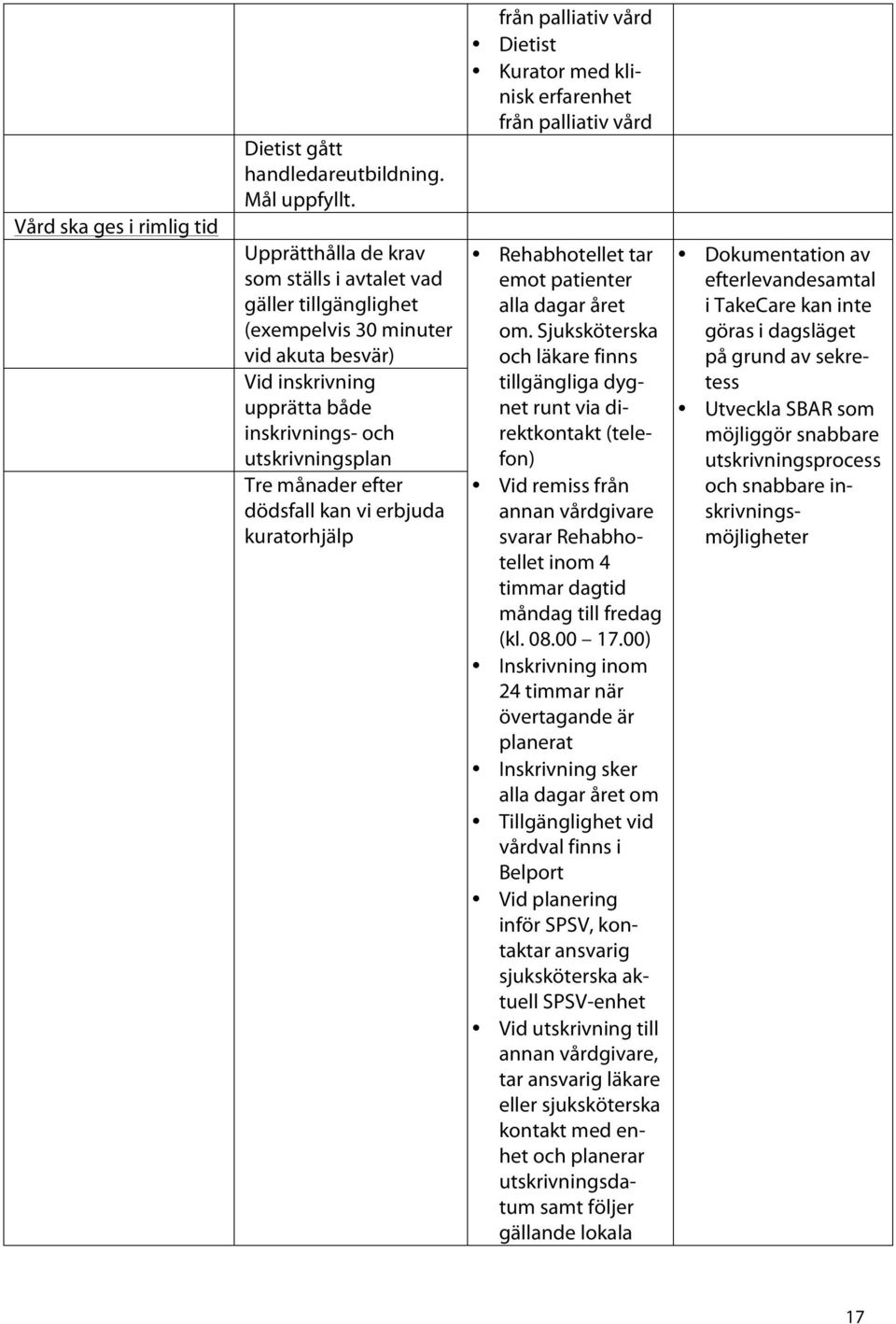 dödsfall kan vi erbjuda kuratorhjälp från palliativ vård Dietist Kurator med klinisk erfarenhet från palliativ vård Rehabhotellet tar emot patienter alla dagar året om.