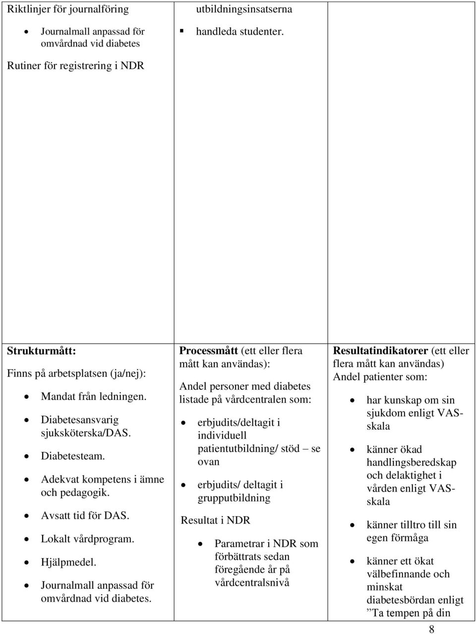Avsatt tid för DAS. Lokalt vårdprogram. Hjälpmedel. Journalmall anpassad för omvårdnad vid diabetes.