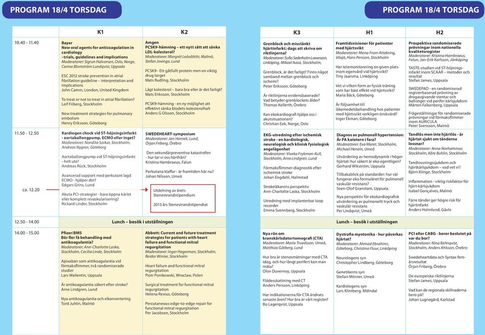 prevention in atrial fibrillation guideline interpretation and implications John Camm, London, United Kingdom To treat or not to treat in atrial fibrillation?
