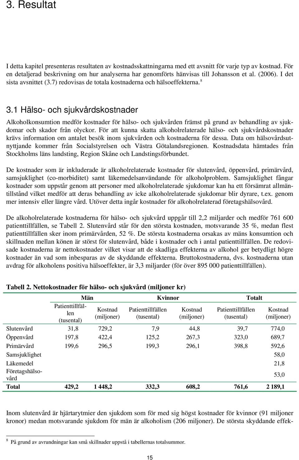 1 Hälso- och sjukvårdskostnader Alkoholkonsumtion medför kostnader för hälso- och sjukvården främst på grund av behandling av sjukdomar och skador från olyckor.