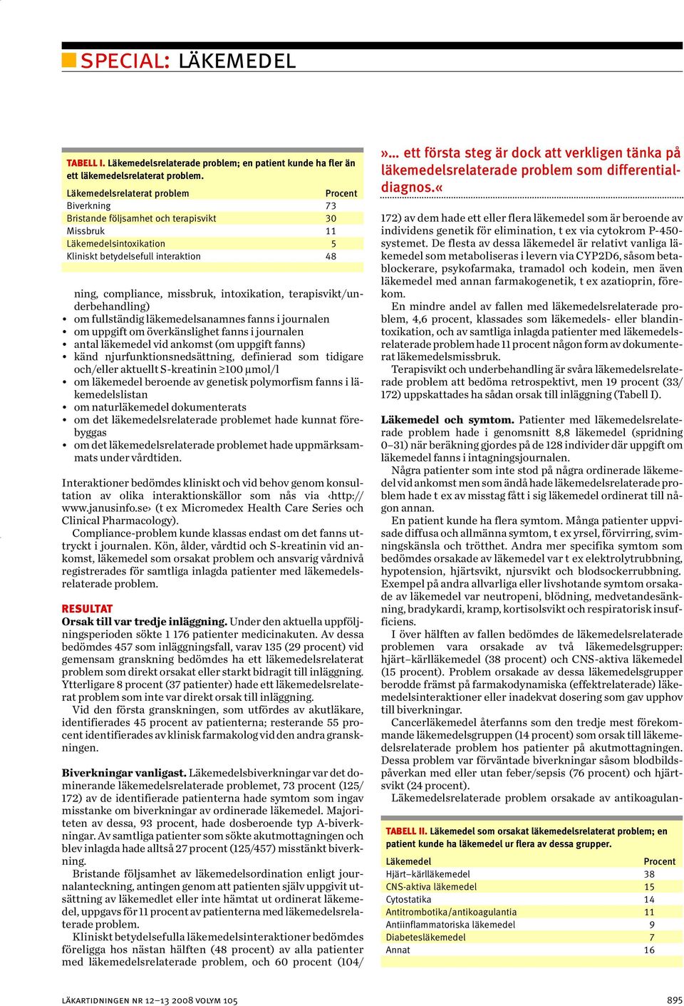 5 Kliniskt betydelsefull interaktion 48 ning, compliance, missbruk, intoxikation, terapisvikt/underbehandling) om fullständig läkemedelsanamnes fanns i journalen om uppgift om överkänslighet fanns i