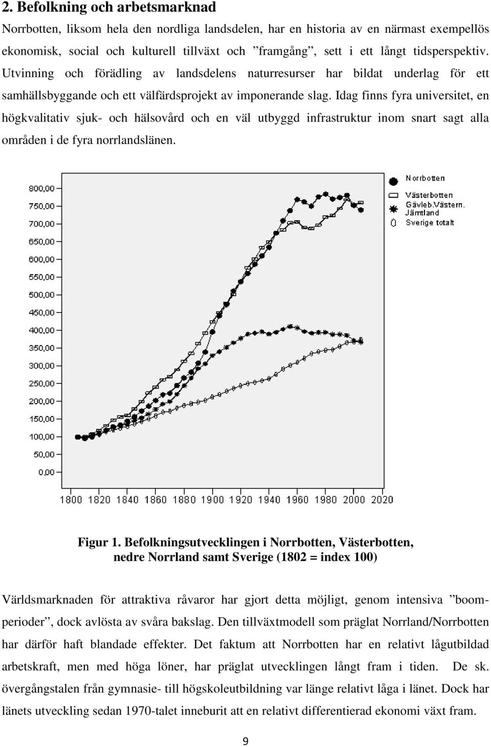 Idag finns fyra universitet, en högkvalitativ sjuk- och hälsovård och en väl utbyggd infrastruktur inom snart sagt alla områden i de fyra norrlandslänen. Figur 1.