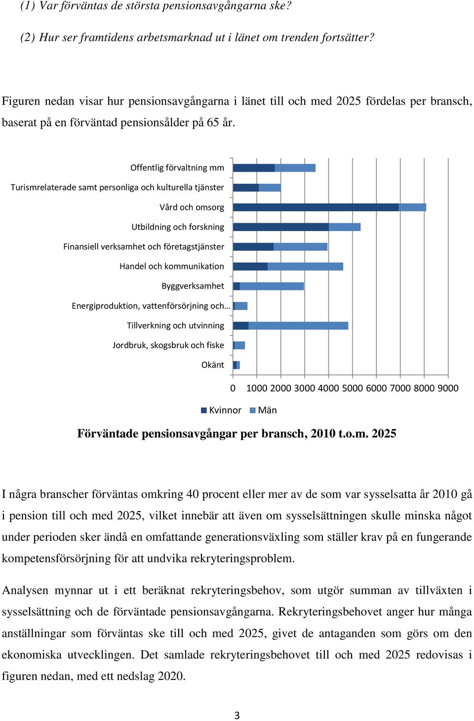 Offentlig förvaltning mm Turismrelaterade samt personliga och kulturella tjänster Vård och omsorg Utbildning och forskning Finansiell verksamhet och företagstjänster Handel och kommunikation