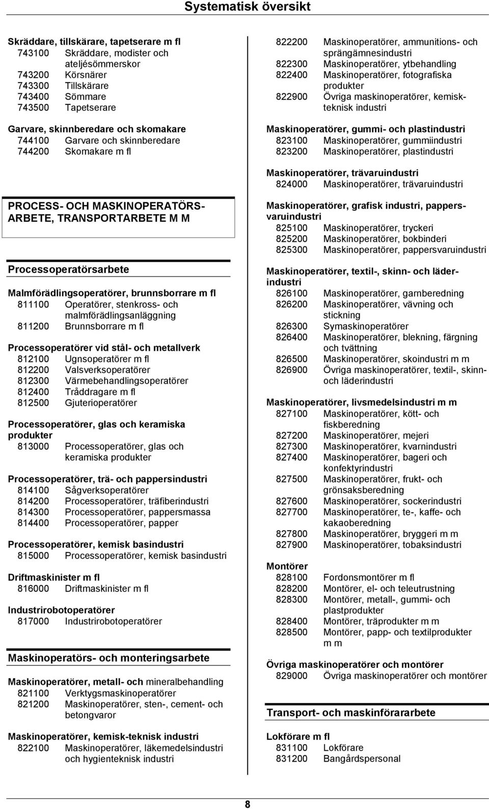 Övriga maskinoperatörer, kemiskteknisk industri Maskinoperatörer, gummi- och plastindustri 823100 Maskinoperatörer, gummiindustri 823200 Maskinoperatörer, plastindustri Maskinoperatörer,