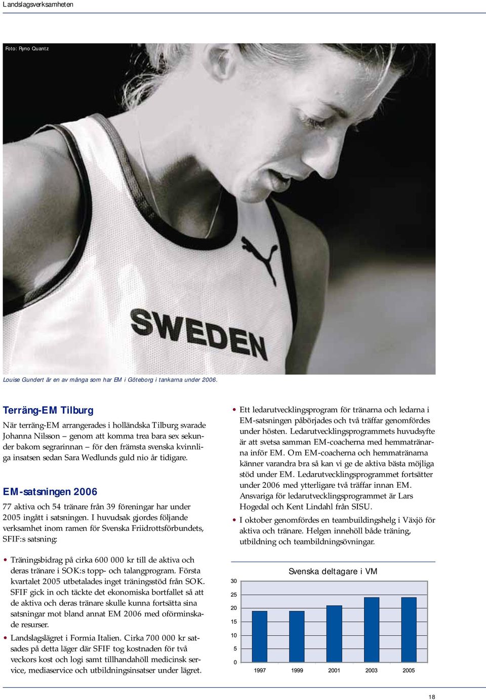 Sara Wedlunds guld nio år tidigare. EM-satsningen 2006 77 aktiva och 54 tränare från 39 föreningar har under 2005 ingått i satsningen.