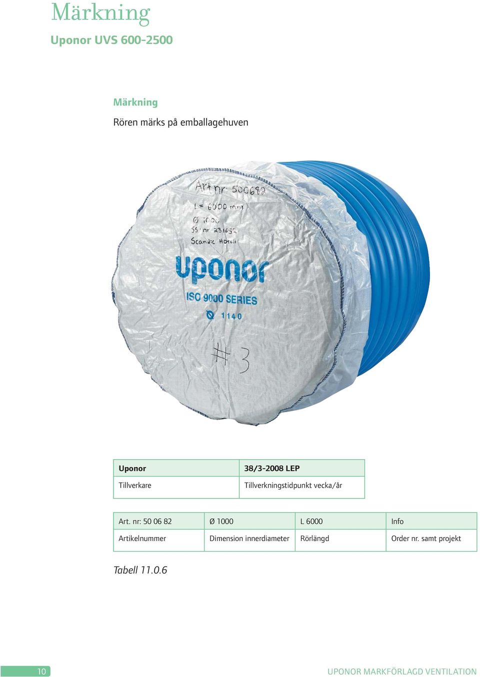 nr: 50 06 82 Ø 1000 L 6000 Info Artikelnummer Dimension innerdiameter