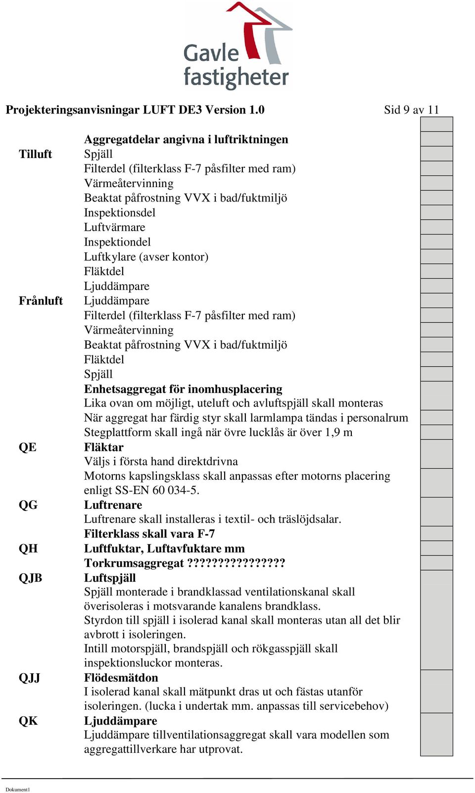 Inspektionsdel Luftvärmare Inspektiondel Luftkylare (avser kontor) Fläktdel Ljuddämpare Ljuddämpare Filterdel (filterklass F-7 påsfilter med ram) Värmeåtervinning Beaktat påfrostning VVX i