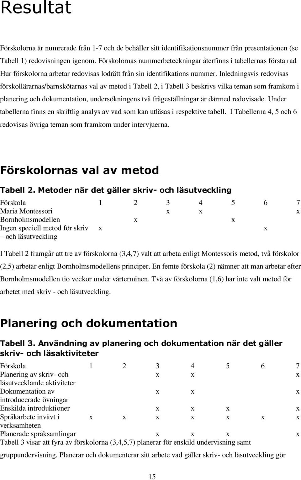 Inledningsvis redovisas förskollärarnas/barnskötarnas val av metod i Tabell 2, i Tabell 3 beskrivs vilka teman som framkom i planering och dokumentation, undersökningens två frågeställningar är