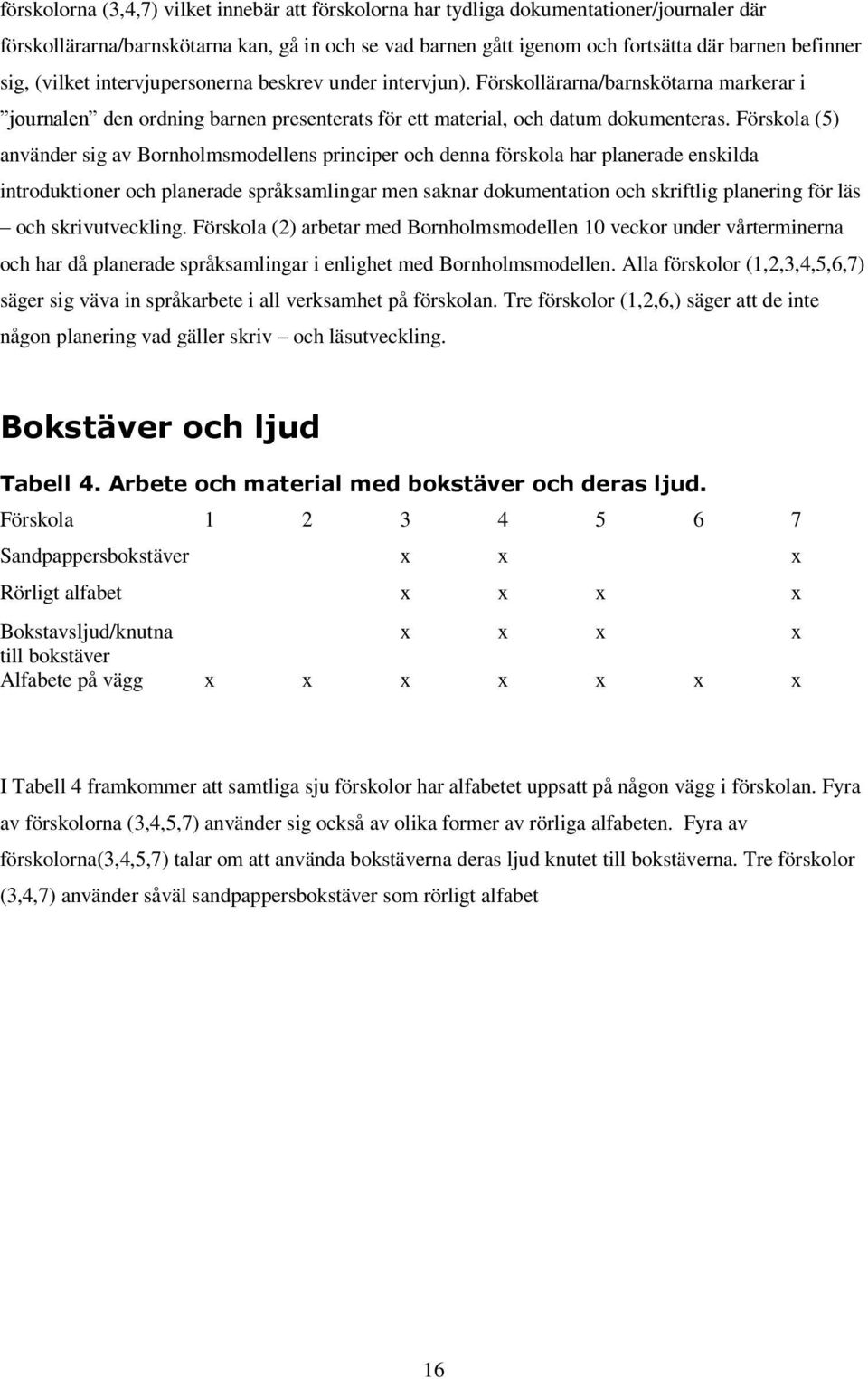 Förskola (5) använder sig av Bornholmsmodellens principer och denna förskola har planerade enskilda introduktioner och planerade språksamlingar men saknar dokumentation och skriftlig planering för