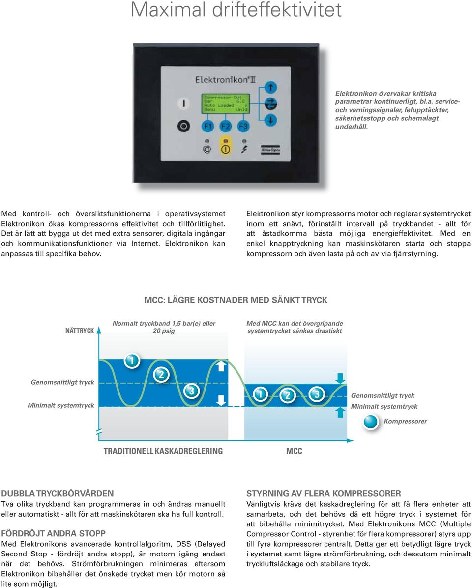 Det är lätt att bygga ut det med extra sensorer, digitala ingångar och kommunikationsfunktioner via Internet. Elektronikon kan anpassas till specifika behov.