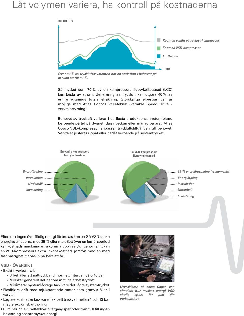 Storskaliga elbesparingar är möjliga med Atlas Copcos VSD-teknik (Variable Speed Drive - varvtalsstyrning).