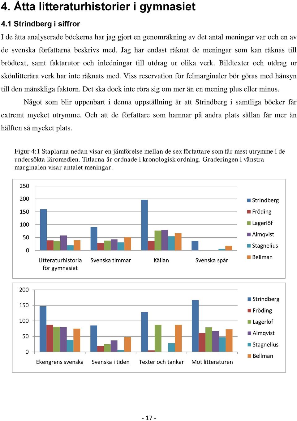 Viss reservation för felmarginaler bör göras med hänsyn till den mänskliga faktorn. Det ska dock inte röra sig om mer än en mening plus eller minus.