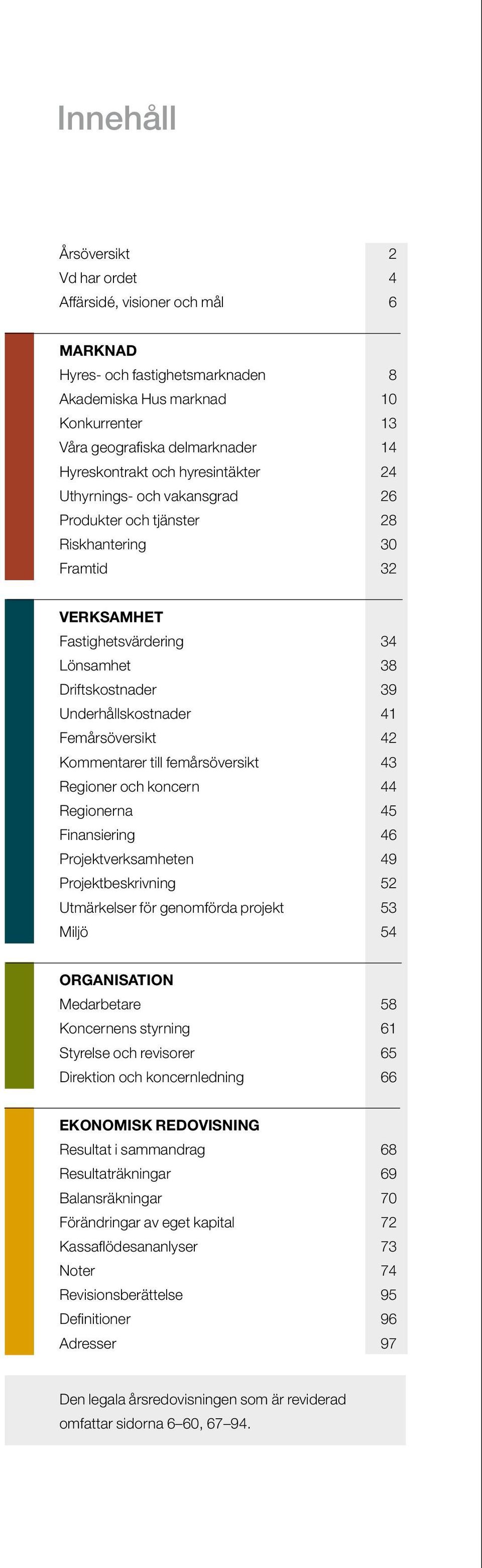 4 Kommentarer till femårsöversikt 43 Regioner och koncern 44 Regionerna 45 Finansiering 46 Projektverksamheten 49 Projektbeskrivning 5 Utmärkelser för genomförda projekt 53 Miljö 54 ORGANISATION