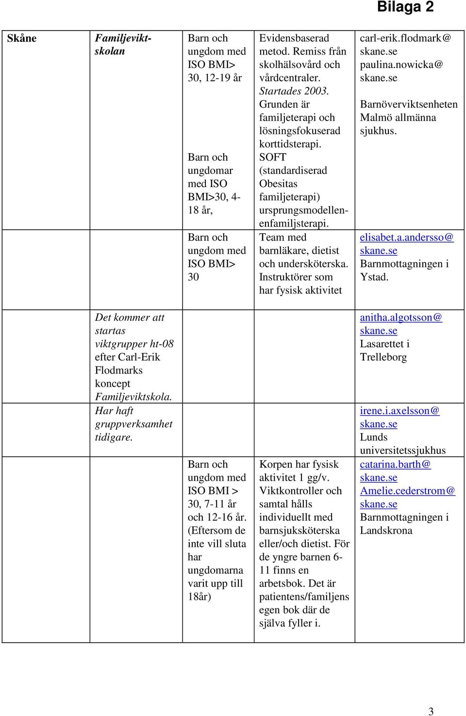 SOFT (standardiserad Obesitas familjeterapi) ursprungsmodellenenfamiljsterapi. Team med barnläkare, dietist och undersköterska. Instruktörer som har fysisk aktivitet carl-erik.flodmark@ skane.