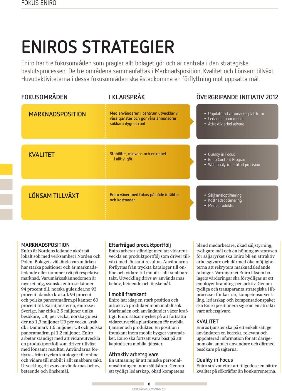 FOKUSOMRÅDEN I KLARSPRÅK ÖVERGRIPANDE INITIATIV 2012 MARKNADSPOSITION Med användaren i centrum utvecklar vi våra tjänster och gör våra annonsörer sökbara dygnet runt Uppdaterad varumärkesplattform