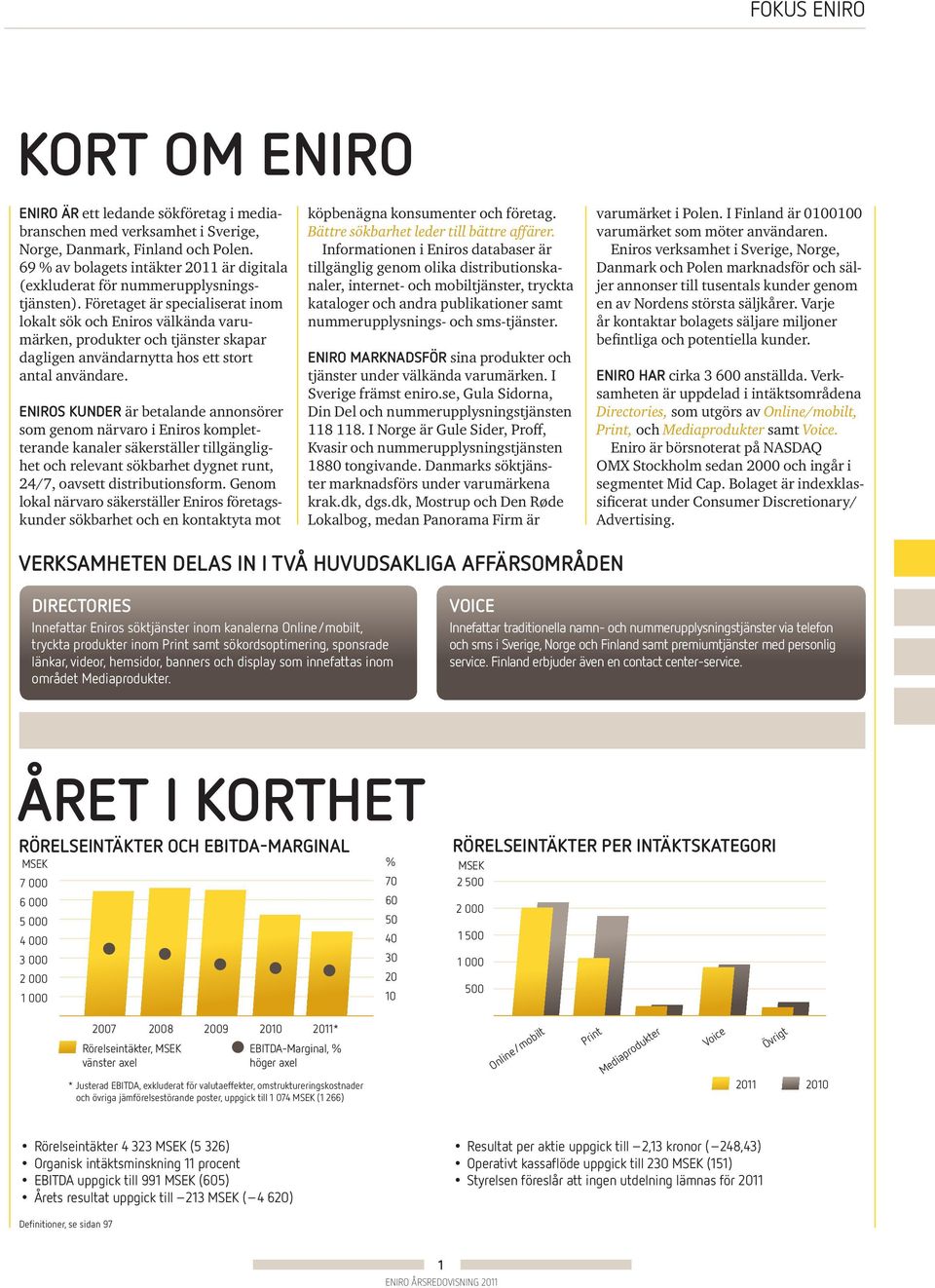 Företaget är specialiserat inom lokalt sök och Eniros välkända varumärken, produkter och tjänster skapar dagligen användarnytta hos ett stort antal användare.